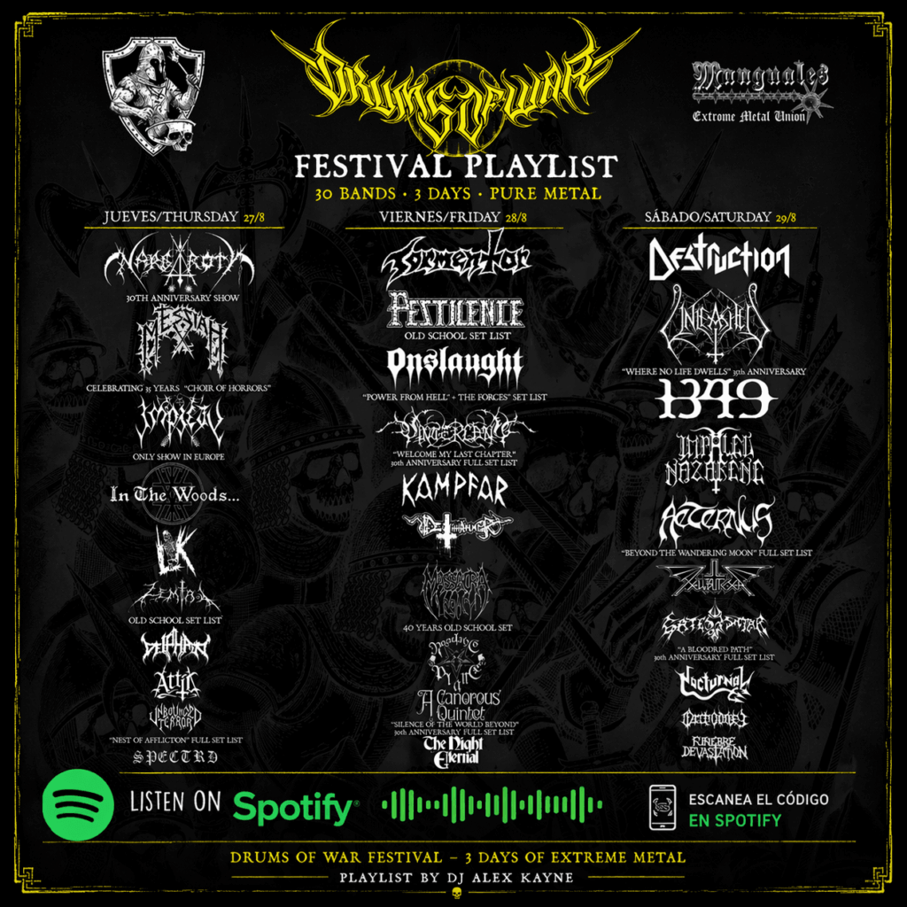 Drums of War Festival: playlist en Spotify – Atanathos